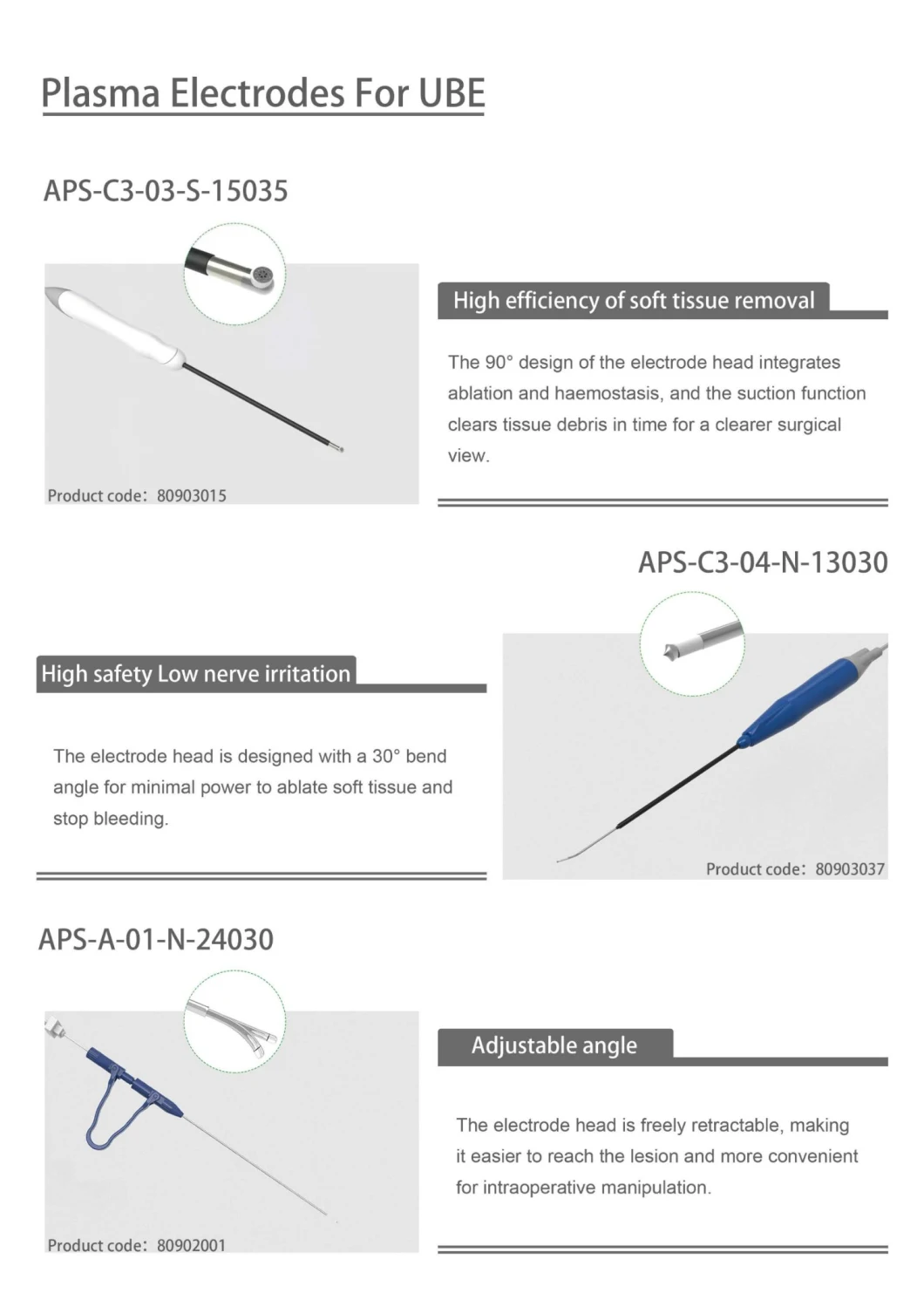 CE ISO Disposable Button Control Electrosurgical Orthopedic Surgery Instrument for Joint